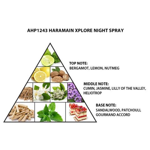 Haramain Xplore Night 100 ML by Al Haramain